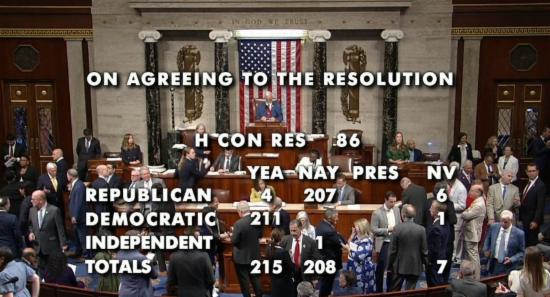 House Passes Resolution To End War With Iran